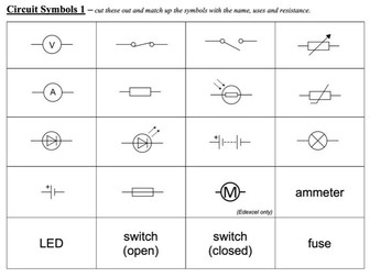 Circuit Boards - Symbols, Uses, Series and Parallel Circuits - AQA and Edexcel GCSE Combined Science