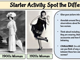AQA GCSE History: Women in 1920s USA