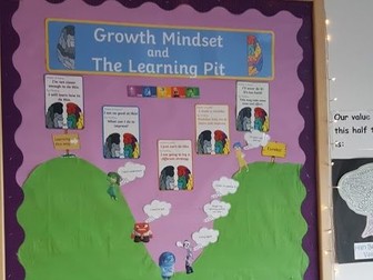 Learning Pit Display - Inside Out Theme