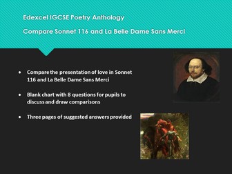 Sonnet 116 and La Belle Dame Sans Merci: Edexcel IGCSE English Literature