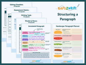 Structuring a Paragraph | Writing Resource Pack (Gr. 4–6)