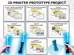 CAD CAM 3-D Printing Prototype Project