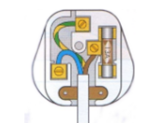 Electricity Lesson 7 - Plugs & Safety (Exploring Science 7J)
