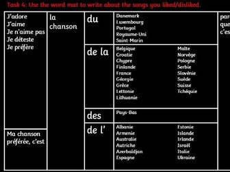 Eurovision 2025 French lesson