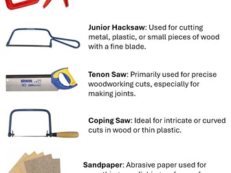 DT Workshop Tools and Equipment Worksheets