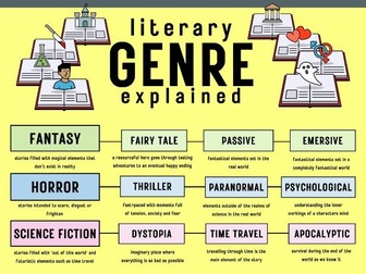 Fictional Genres Explained: Poster