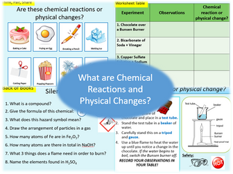 Chemical Reactions and Physical Changes