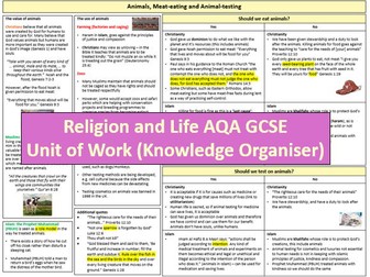Religion & Life AQA Knowledge organiser