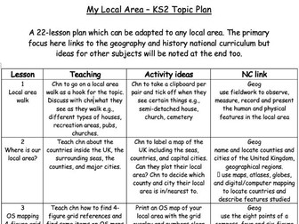 KS2 Local Area Planning