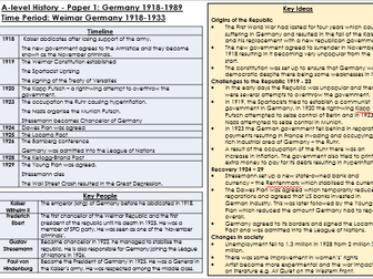 Edexcel A-Level History  (Germany 1918-1989) Knowledge Organiser (Route G, Paper 1)