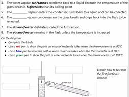 Fractional distillation steps picture