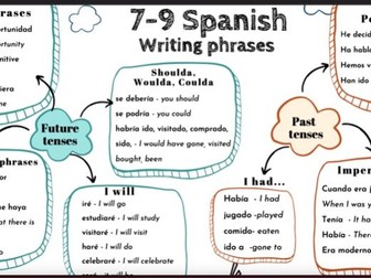 Spanish higher writing phrases