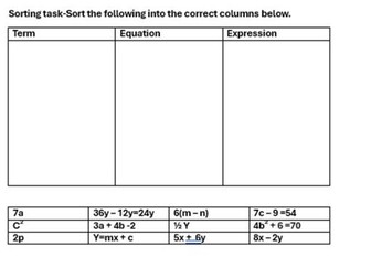 Introduction to algebra