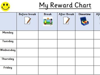Simple Reward/ Behaviour Chart