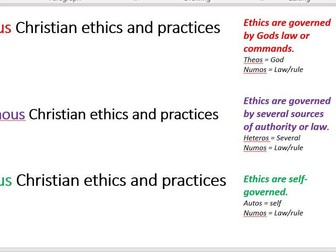 Christian Moral Principles OCR A Level