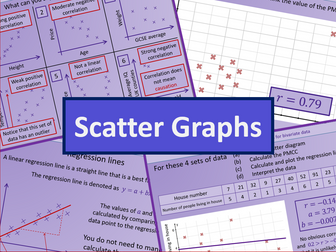 Scatter graphs - A level AS Mathematics
