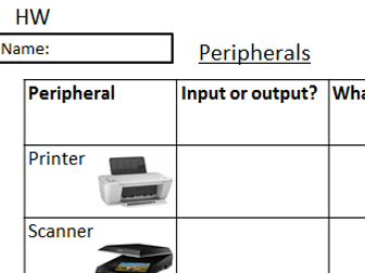 Peripherals worksheet