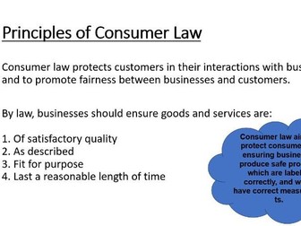 1.5.3 Legislation & Business GCSE Edexcel