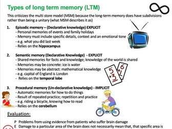 Memory - Psychology AQA