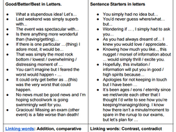 English is my second language essay