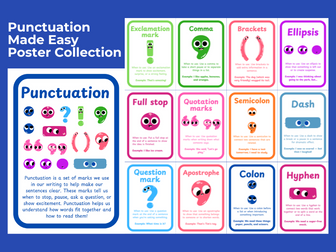 Punctuation Classroom Poster Collection