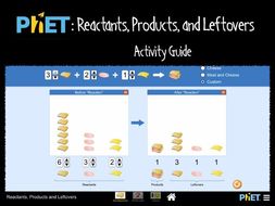 PhET Reactants, Products, and Leftovers Activity Guide