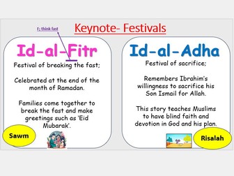 Id-ul Fitr & Id-ul Adha