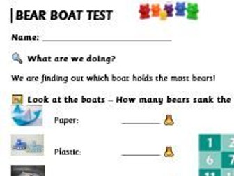 Bears Boat Test