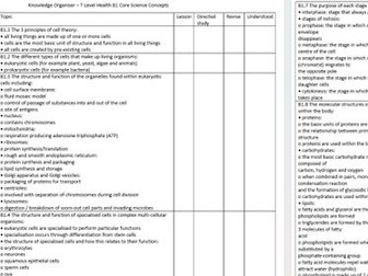 T Level Health - B1 Core Science Concepts