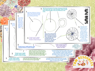 Fabric Manipulation guide - Resource