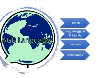 French Family and Marriage Mind Maps