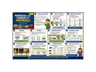 Properties and Changes of Materials | Year 5 Science | KS2 | Ages 9–11