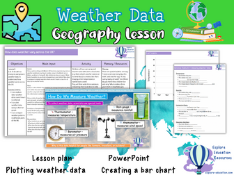 Weather Data and Graphing – KS2 Geography Lesson