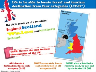 BTEC Travel and Tourism Unit 2_Learning Aim A Lessons