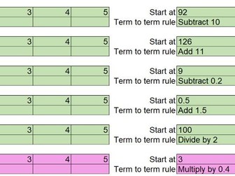 Sequences nth term spreadsheet