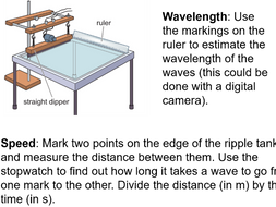 Wave Speed Core Practical SP4b CP4b Edexcel 9-1 GCSE Physics Waves