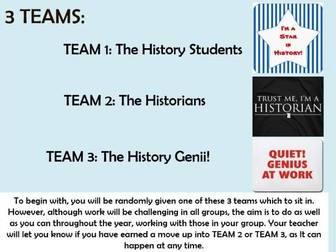 What Is History? An introduction to secondary school History.