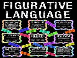 FIGURATIVE LANGUAGE TEACHING RESOURCES display posters ENGLISH KS2 KS3 ...