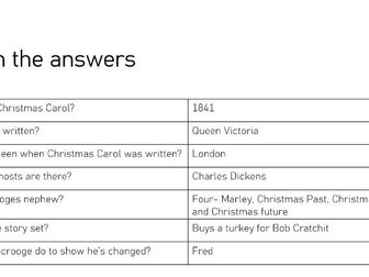 Booklet for revision for QAQ GCSE English  for EAL or SEND for Christmas carol