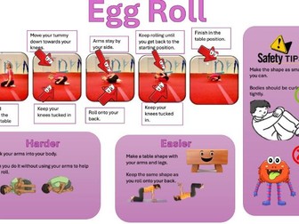 Gymnastics Rolling resource KS2&3