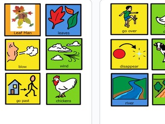 Leaf Man Colourful Semantics Symbols