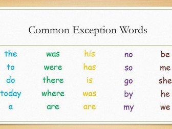 Spelling Rules PPT Year 1