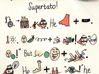 Supertato STORYMAP EYFS storytelling English writing lesson