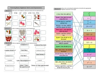 Forming Algebraic Terms and Expressions