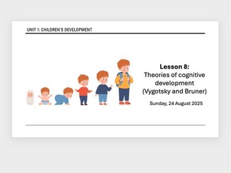 AAQ Early Childhood Development Unit 1 - Vygotsky & Bruner Theories of Cognitive Development C3.2/3