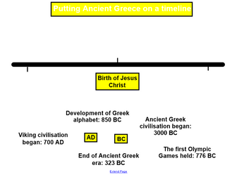 History KS2 Ancient Greeks Comparison between Athens and Sparta City States
