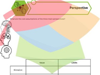 IB Psychology - Introduction to the Concepts - Workbook