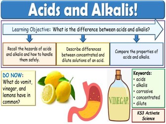 Acids and Alkalis KS3 Activate Science