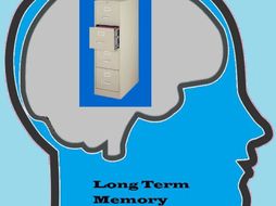 Helping Your Students Retain Information (Video)
