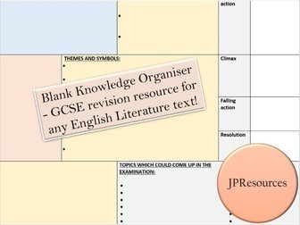 Blank Knowledge Organiser for any GCSE or A Level Literature Text